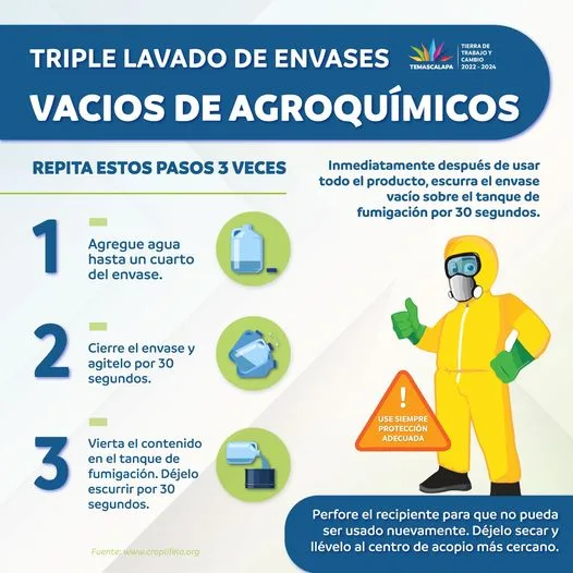 Te compartimos informacion importante sobre el Triple lavado de envases jpg