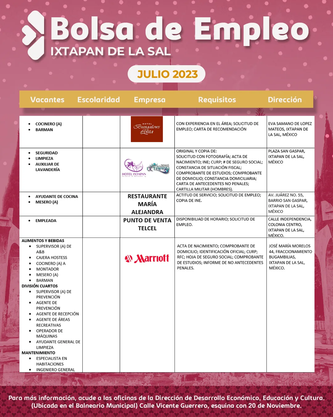 ¡Encuentra tu empleo ideal este mes de julio en Ixtapan jpg