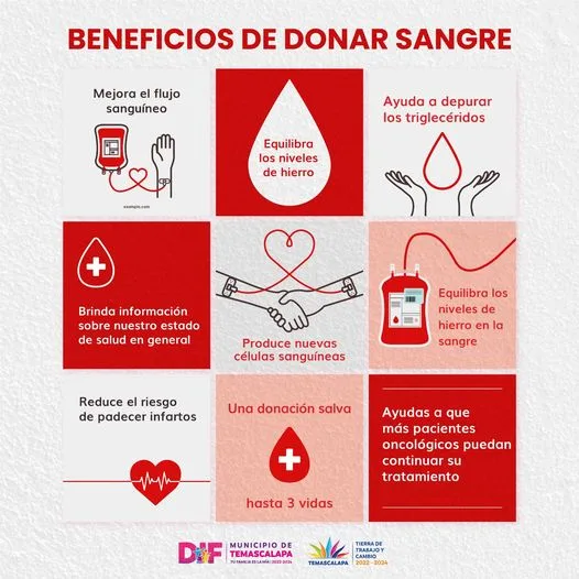 ¿Conoces cuales son los beneficios de donar sangre Aqui te jpg