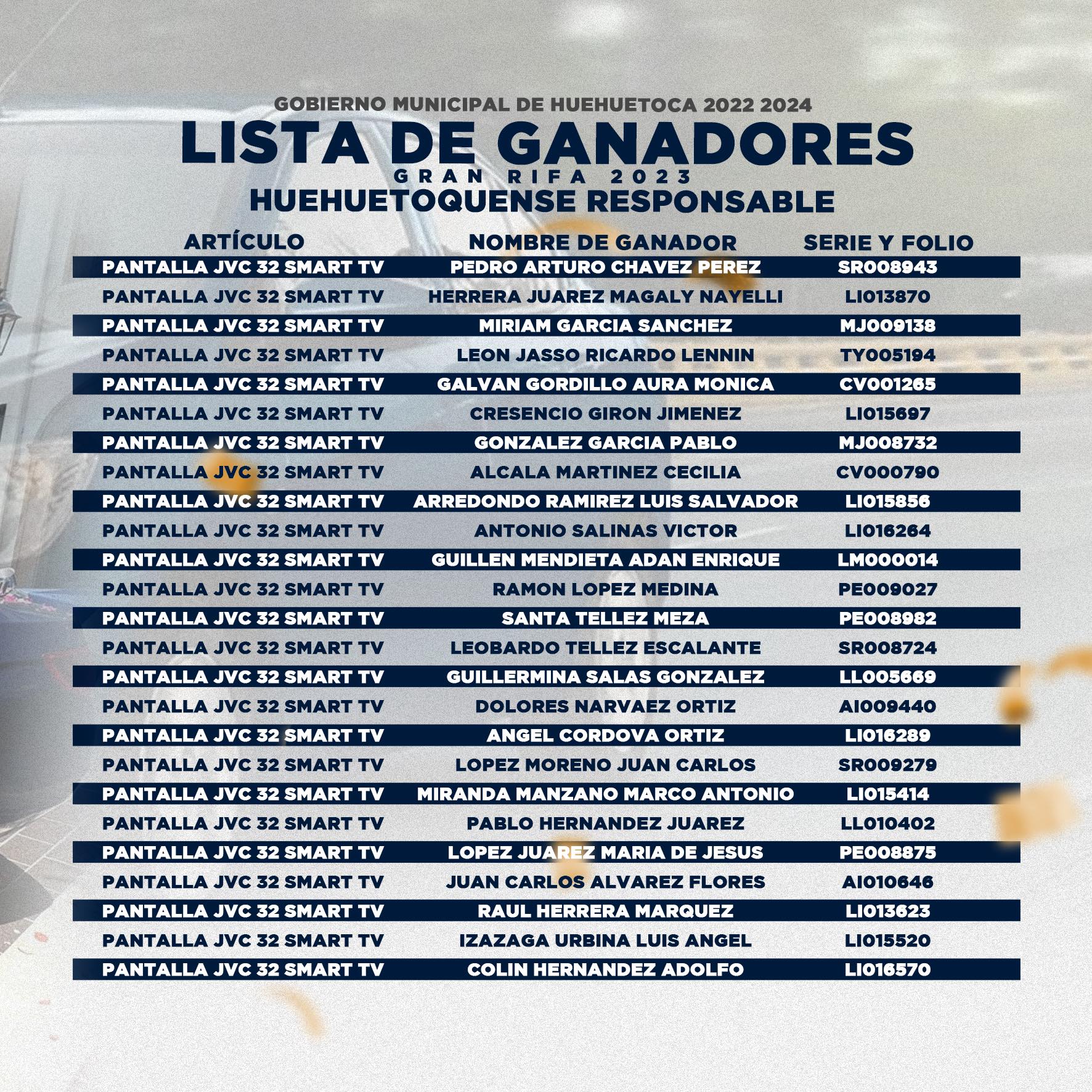 1690929366 985 GANADORES DE LA RIFA HUEHUETOQUENSE RESPONSABLE Si te encuentras