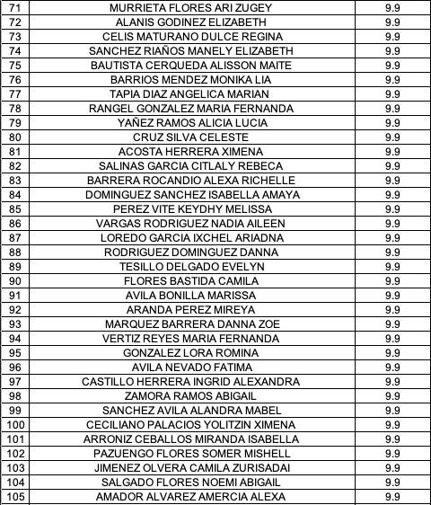 1690930816 707 ¡LLEGO LA HORA RESULTADOS DE MOCHILADE 10 Les compartimos los