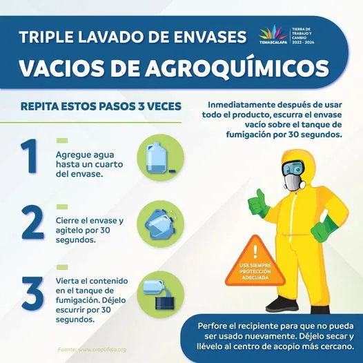 1691076396 Te compartimos informacion importante sobre el Triple lavado de envases jpg