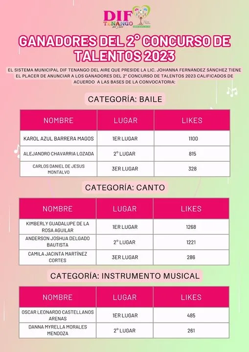 1691151825 Felicitamos a los ganadores del segundo concurso de Talentos 2023 jpg