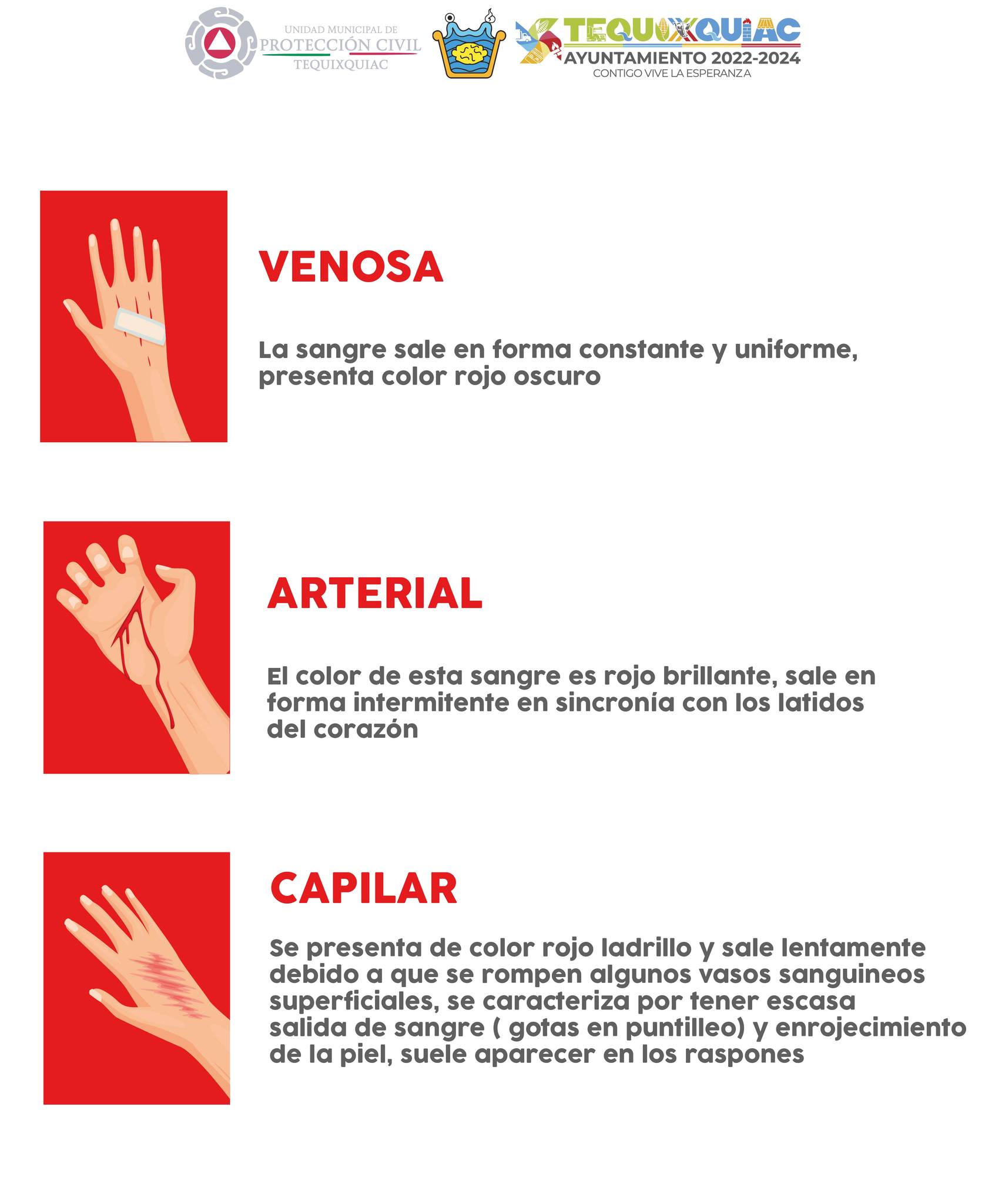 1691161846 604 Las emergencias en los lugares de trabajo o en casa