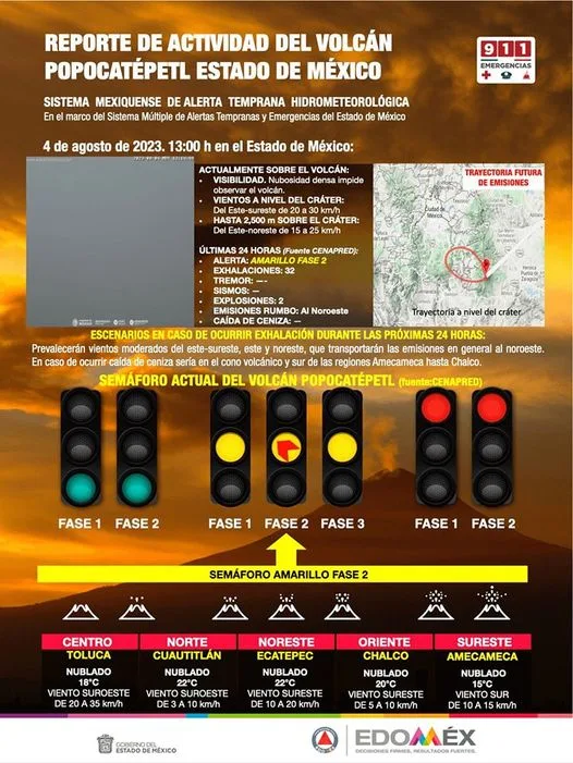 1691186957 REPORTE DE ACTIVIDAD DEL VOLCAN POPOCATEPETL ESTADO DE MEXICO jpg