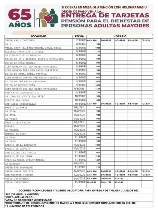 1691329991 No te pierdas la entrega de tarjetas del Bienestar para jpg