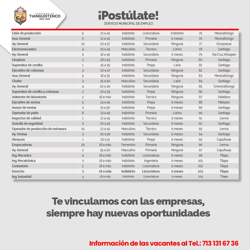 1691452263 98 Si te encuentras en busca de EMPLEO ¡esta informacion es