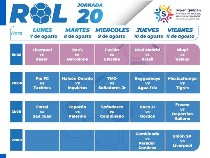 1691517376 Les compartimos el rol de la jornada 20 de la jpg