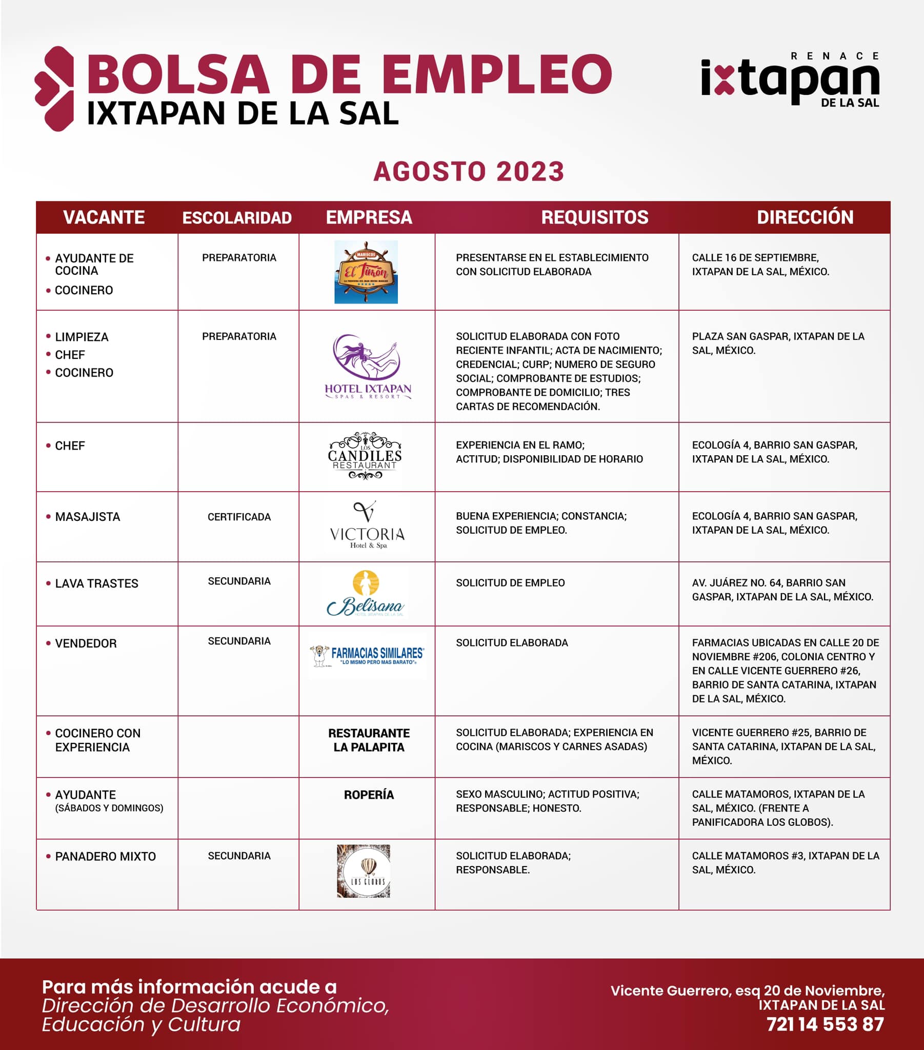 1691672973 439 ¡BOLSA DE EMPLEO AGOSTO 2023