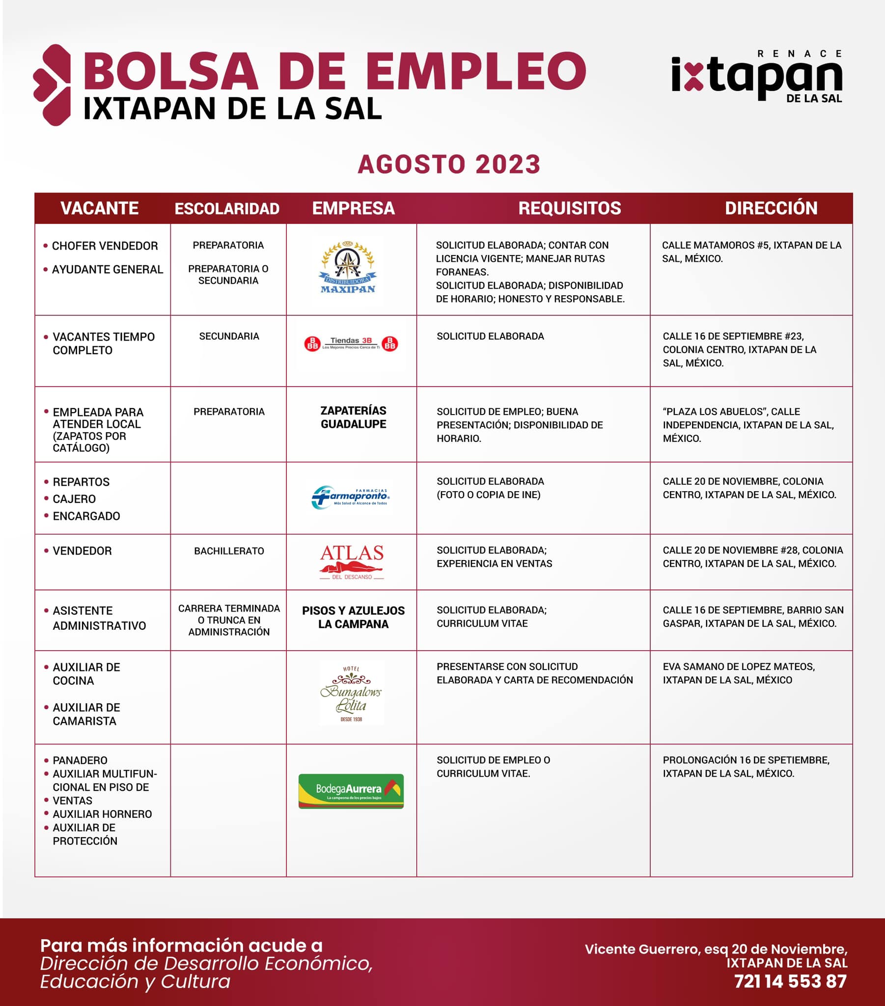 1691672984 423 ¡BOLSA DE EMPLEO AGOSTO 2023