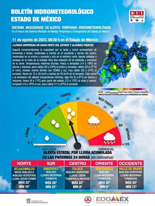 1691779286 382 BOLETIN HIDROMETEOROLOGICO ESTADO DE MEXICO