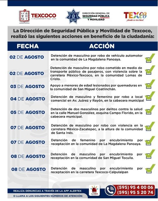 1691938217 762 Te presentamos las acciones realizadas por la Direccion de Seguridad