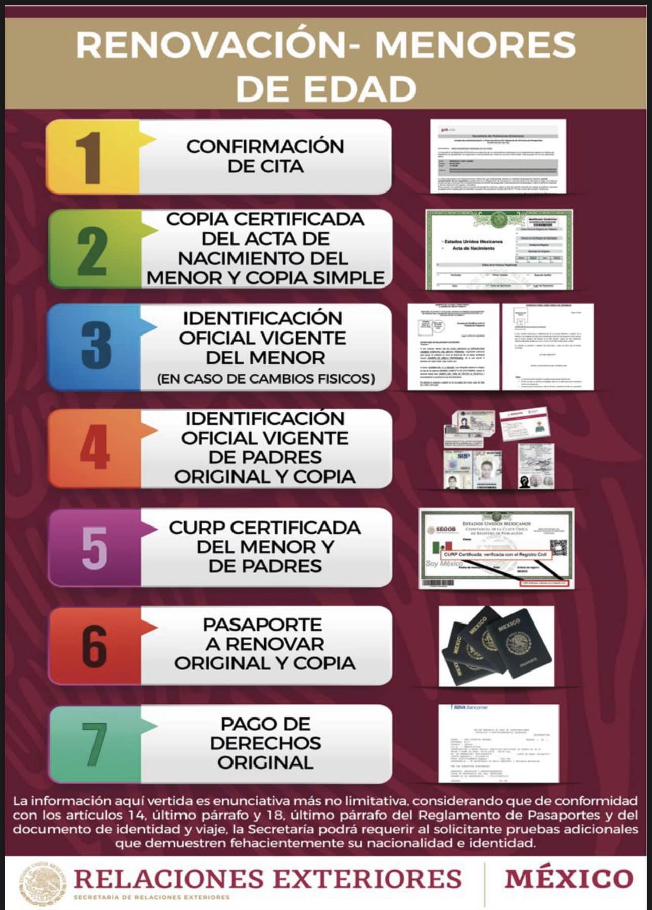 1692029571 696 SRE ¡Informacion importante si necesitas tramitar tu PasaporteElectronico