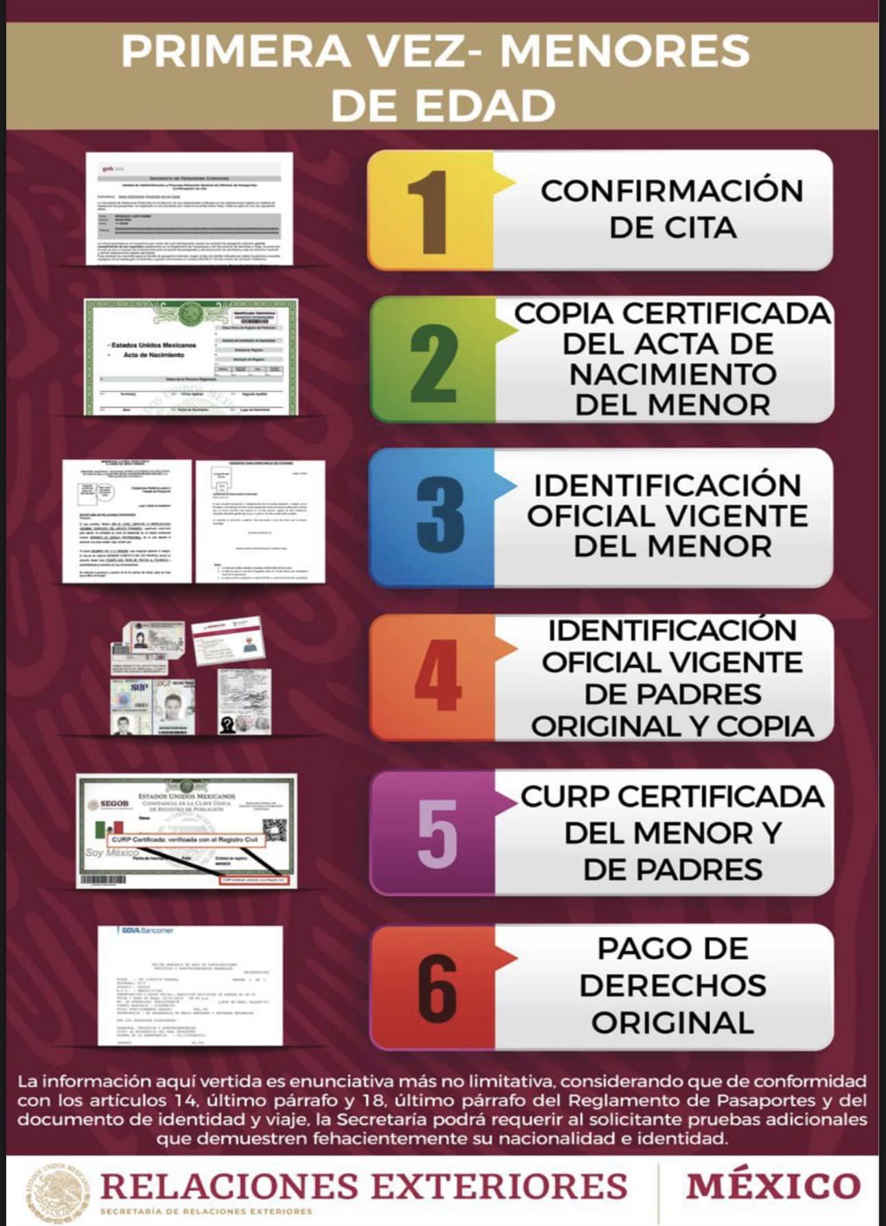 1692029576 997 SRE ¡Informacion importante si necesitas tramitar tu PasaporteElectronico