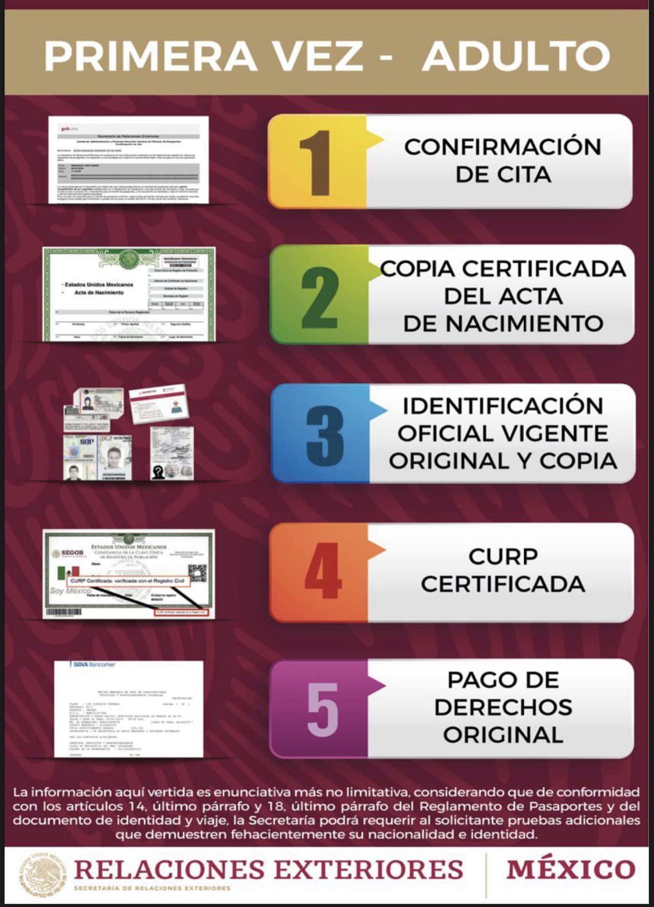 1692029580 566 SRE ¡Informacion importante si necesitas tramitar tu PasaporteElectronico