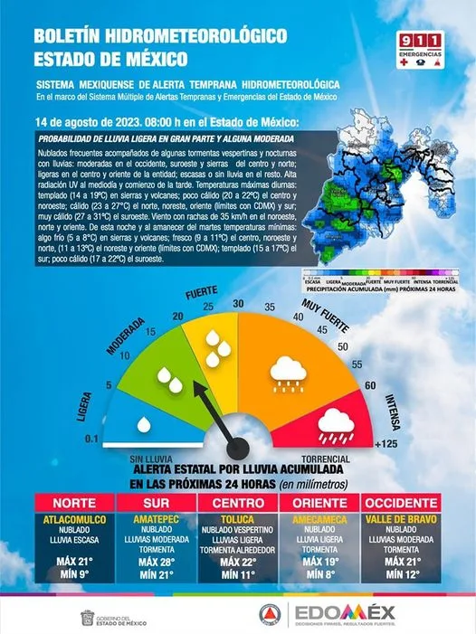 1692030997 BOLETIN HIDROMETEOROLOGICO ESTADO DE MEXICO jpg