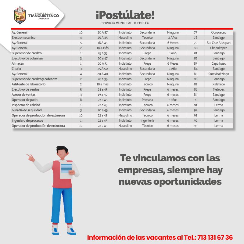 1692101206 187 Si te encuentras en busca de EMPLEO ¡esta informacion es