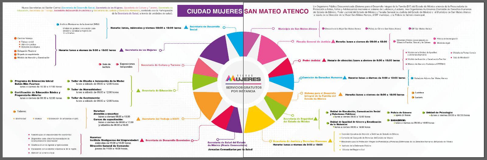 1692280656 296 En conjunto con el Secretariado ejecutivo del Sistema Estatal de