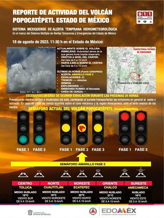 1692387335 REPORTE DE ACTIVIDAD DEL VOLCAN POPOCATEPETL ESTADO DE MEXICO jpg