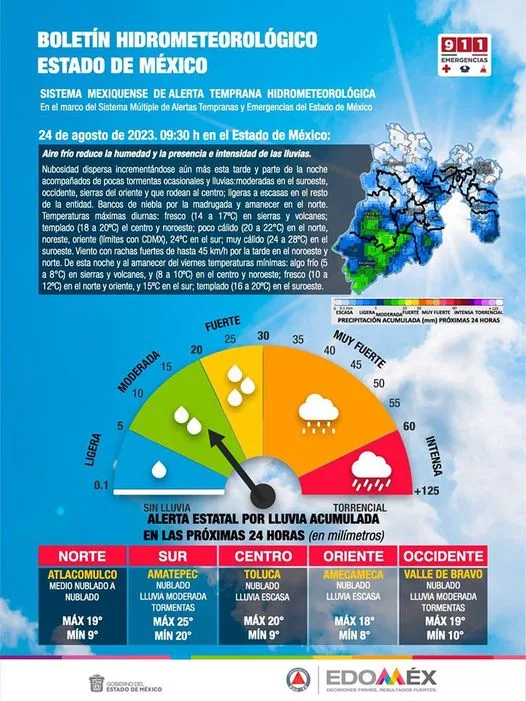 1692972483 BOLETIN HIDROMETEOROLOGICO ESTADO DE MEXICO jpg