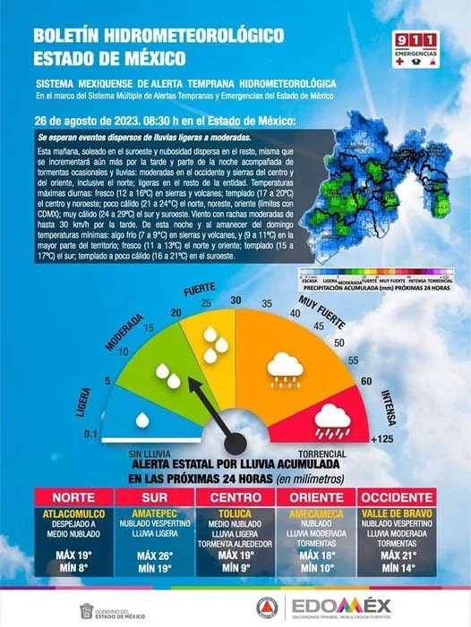 1693066447 BOLETIN HIDROMETEOROLOGICO ESTADO DE MEXICO jpg