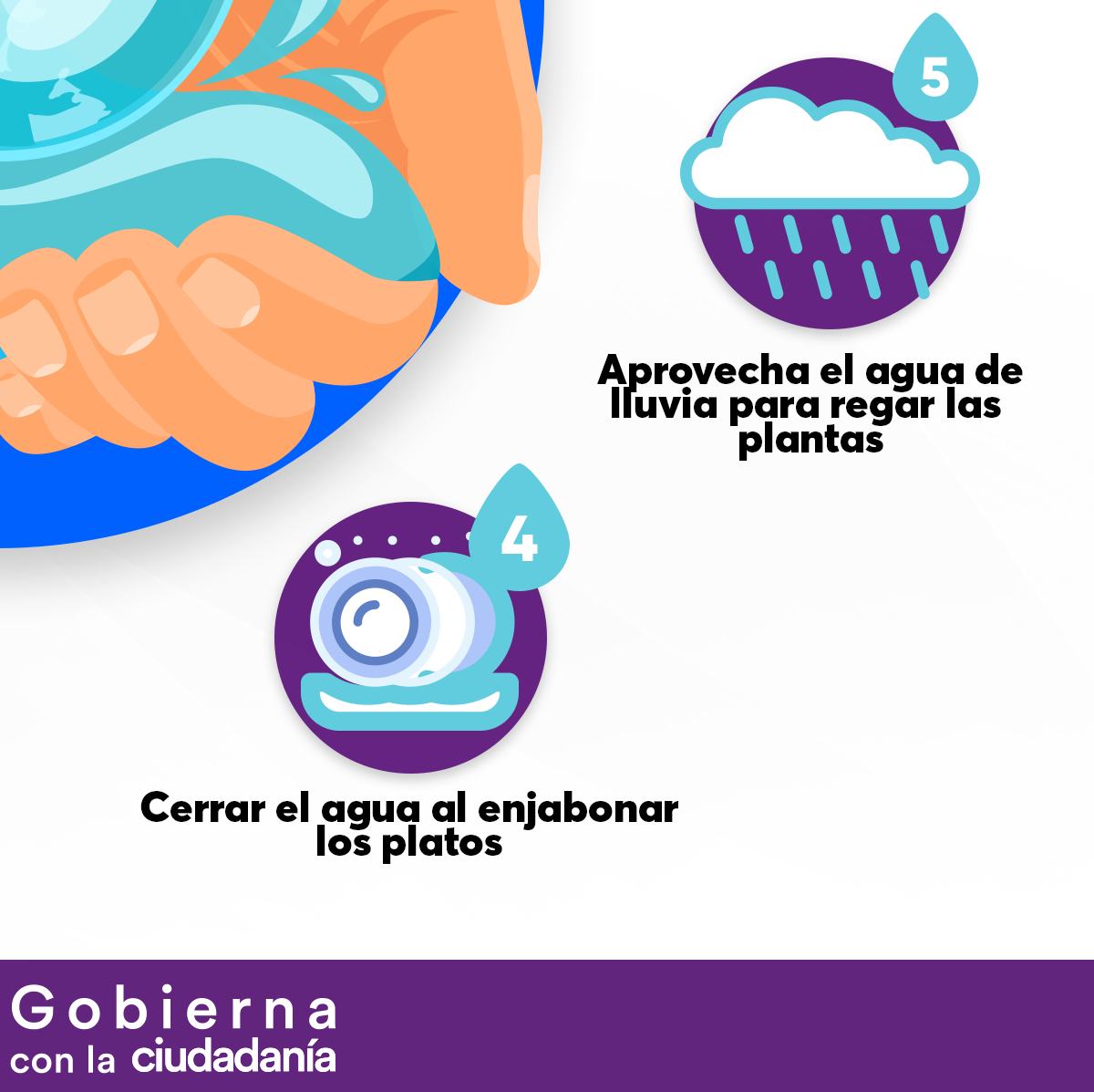 1693489346 932 ¡Cuidar el agua es responsabilidad de todas y todos Juntos