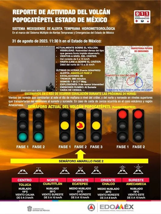 1693507264 REPORTE DE ACTIVIDAD DEL VOLCAN POPOCATEPETL ESTADO DE MEXICO jpg