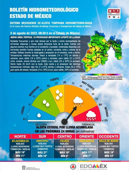 Clima 𝗕𝗢𝗟𝗘𝗧𝗜́𝗡 𝗠𝗘𝗧𝗘𝗥𝗘𝗢𝗟𝗢́𝗚𝗜𝗖𝗢 NUEVA ONDA TROPICAL 19 PROVOCARA IMPORTANTE