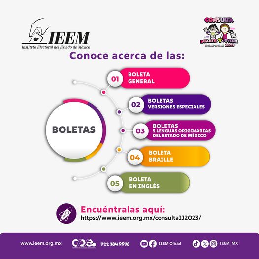 II 𝐂𝐎𝐍𝐒𝐔𝐋𝐓𝐀 𝐈𝐍𝐅𝐀𝐍𝐓𝐈𝐋 𝐘 𝐉𝐔𝐕𝐄𝐍𝐈𝐋 𝟐𝟎𝟐𝟑 Conoce mas acerca de