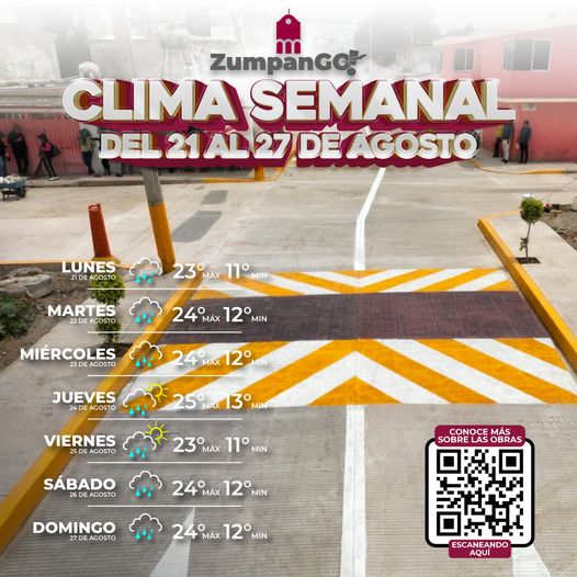 ¡Atencion Zumpanguenses Aqui les traemos el pronostico del clima para