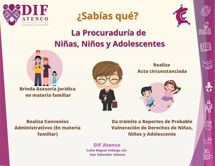 ¿Sabias que La Procuraduria de Ninas Ninos y Adolescentes del