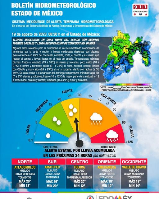 𝗕𝗢𝗟𝗘𝗧𝗜́𝗡 𝗠𝗘𝗧𝗘𝗥𝗘𝗢𝗟𝗢́𝗚𝗜𝗖𝗢 Tormentas por la tarde y noche lluvias