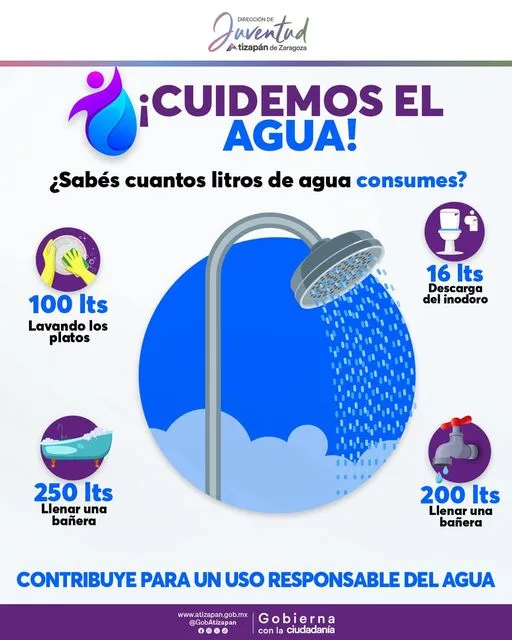 1693590389 Con pequenas acciones podemos lograr grandes cambios en el CuidadoDelAgua jpg