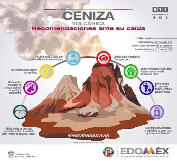 1693746885 285 Recomendaciones en caso de caida de Ceniza Evita realizar actividades