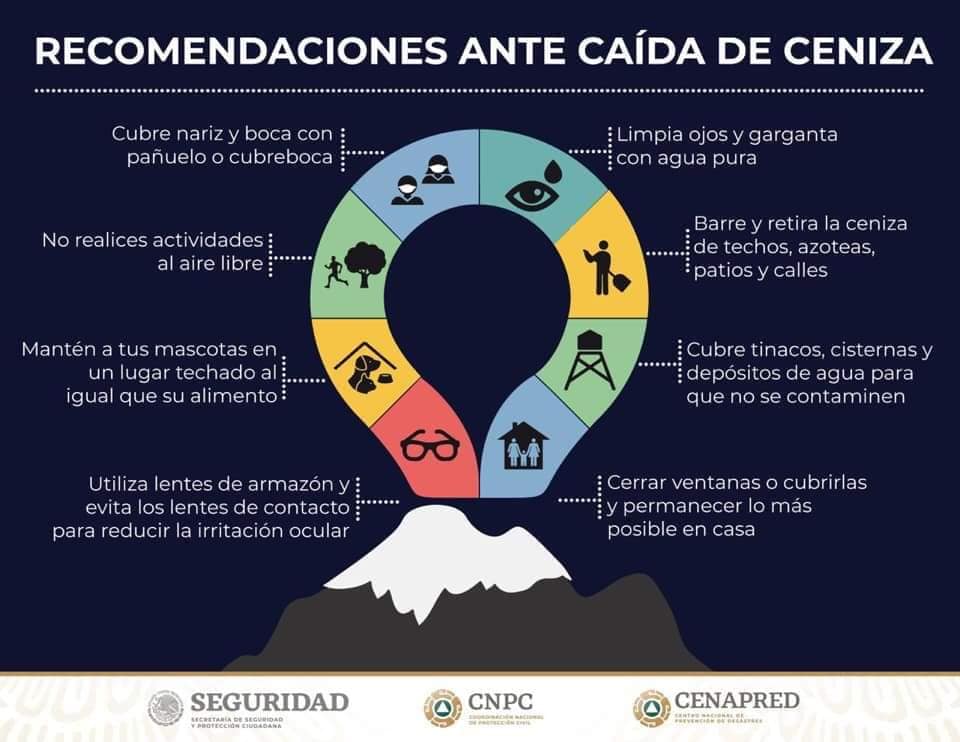 1693746889 12 Recomendaciones en caso de caida de Ceniza Evita realizar actividades