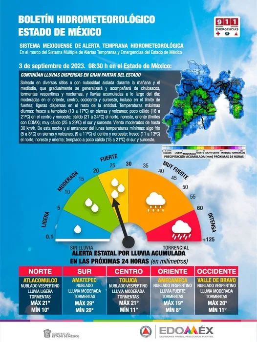 1693785092 BOLETIN METEREOLOGICO EdoMex Continuan las lluvias dispersas en gran jpg