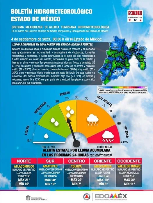 1693846582 BOLETIN HIDROMETEOROLOGICO ESTADO DE MEXICO jpg