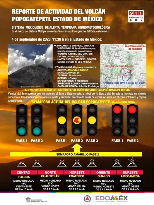 1693868442 REPORTE DE ACTIVIDAD DEL VOLCAN POPOCATEPETL ESTADO DE MEXICO jpg