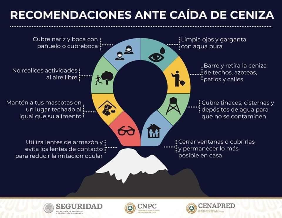 1693869751 55 Recomendaciones en caso de caida de Ceniza Evita realizar actividades