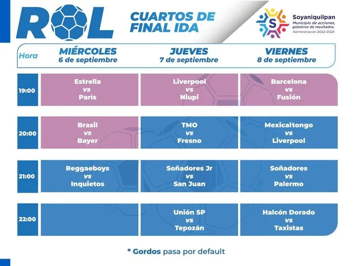 1693924449 Entramos a la fase final del torneo les compartimos los jpg