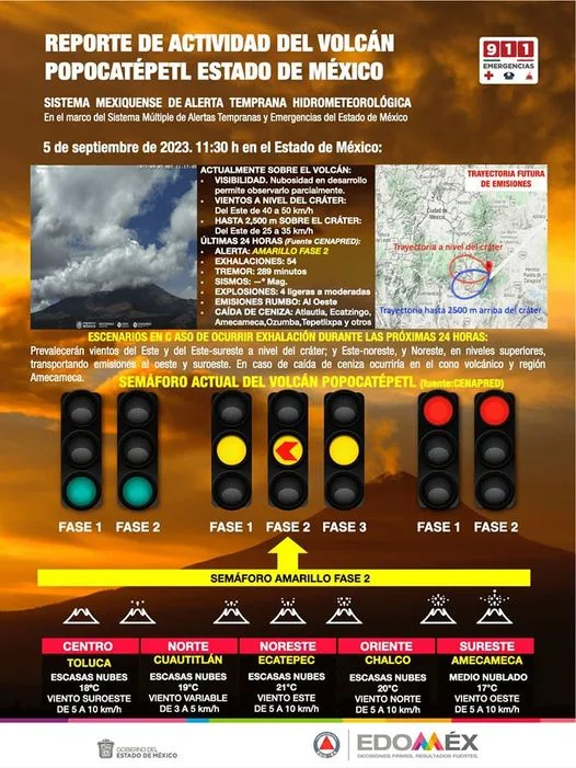 1693947630 REPORTE DE ACTIVIDAD DEL VOLCAN POPOCATEPETL ESTADO DE MEXICO jpg