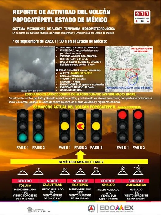 1694120751 REPORTE DE ACTIVIDAD DEL VOLCAN POPOCATEPETL ESTADO DE MEXICO jpg