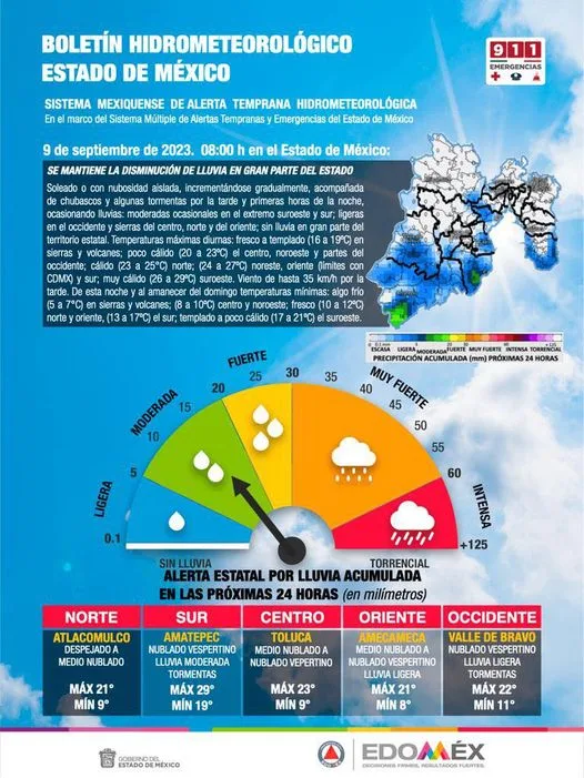 1694277099 GobiernoDeValleDeChalco jpg