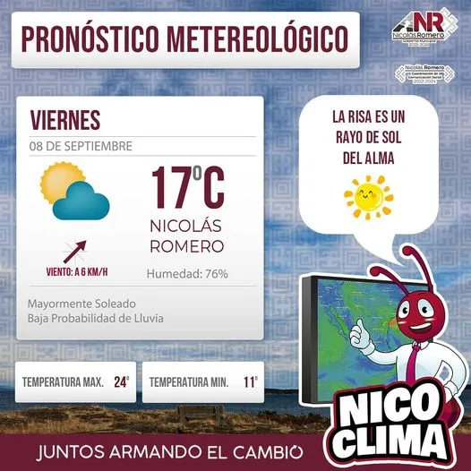 1694367912 Buenos dias Nicolas Romero hoy el cielo se presenta mayormente jpg