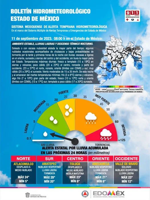 1694450253 GobiernoDeValleDeChalco jpg