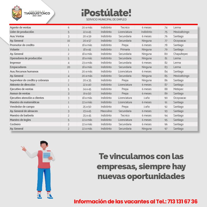 1694472493 550 Si te encuentras en busca de EMPLEO ¡esta informacion es