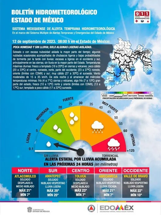 1694539061 BOLETIN HIDROMETEOROLOGICO ESTADO DE MEXICO jpg