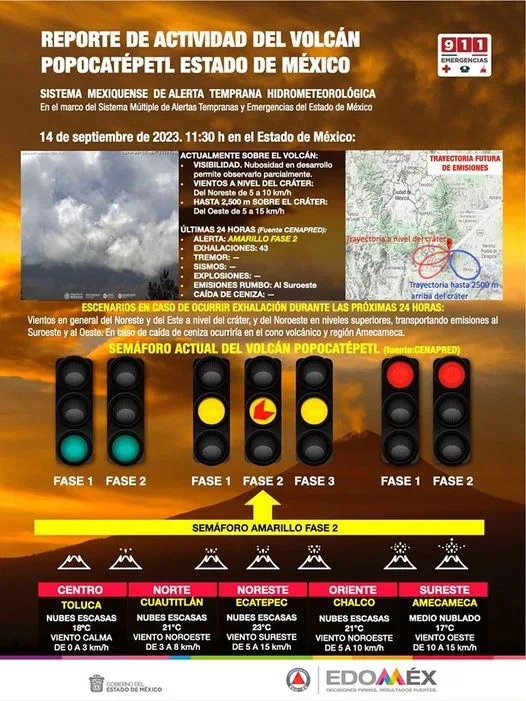 1694719267 REPORTE DE ACTIVIDAD DEL VOLCAN POPOCATEPETL ESTADO DE MEXICO jpg