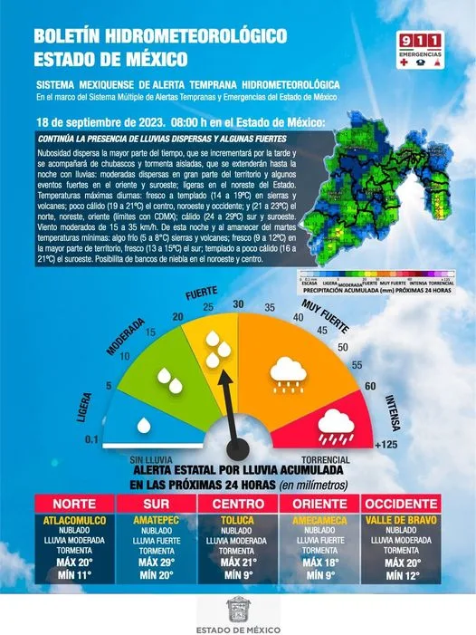 1695068463 Clima BOLETIN METEREOLOGICO edomex2023 ESTE LUNES EN EL ESTADO jpg