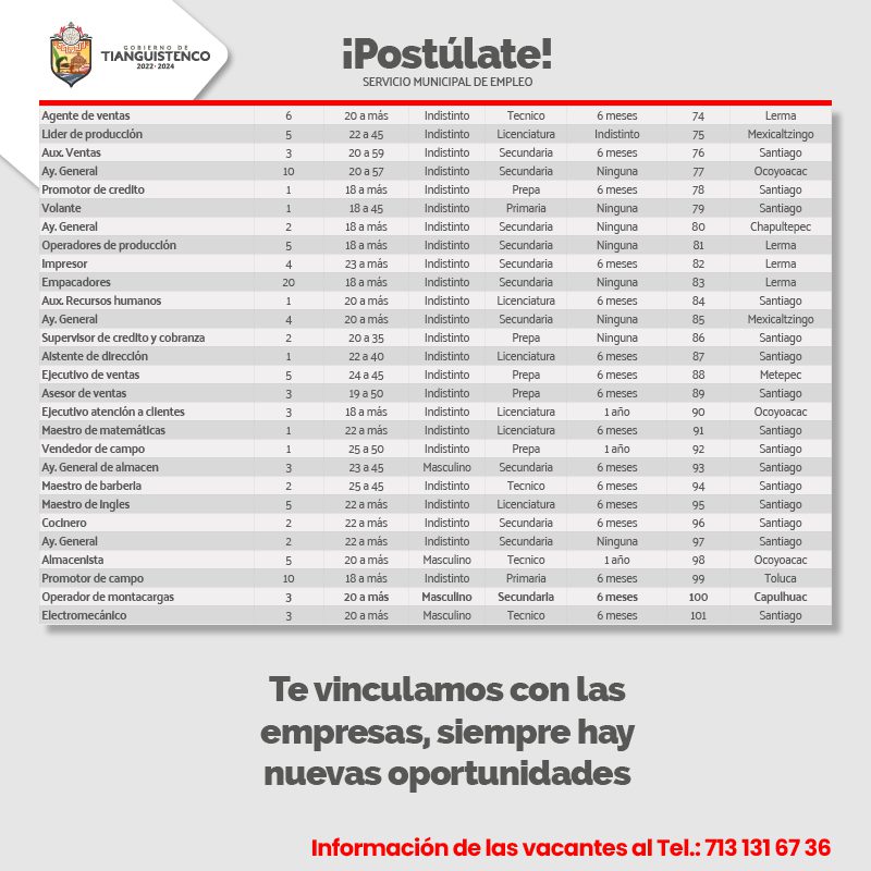 1695128039 537 Si te encuentras en busca de EMPLEO ¡esta informacion es